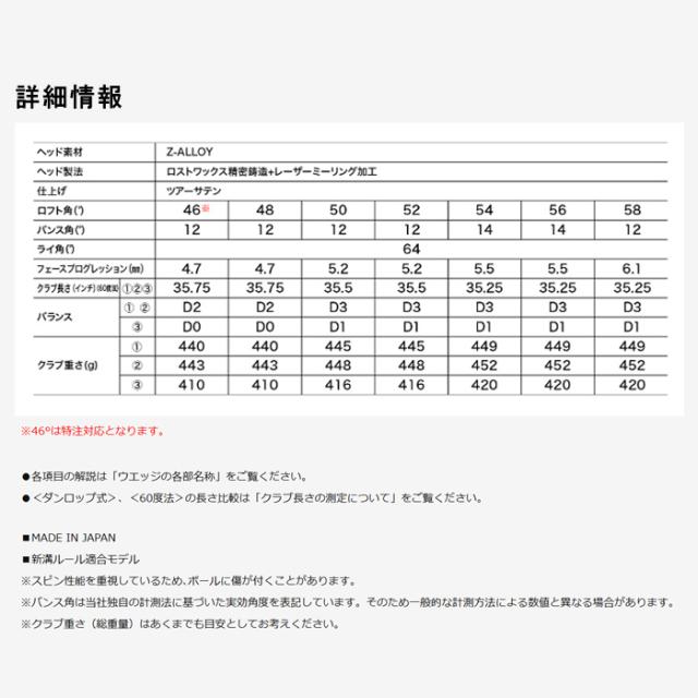 クリーブランド CBZ ウェッジ N.S.PRO 950GH neo/N.S.PRO MODUS3 TOUR 105 スチールシャフト 2025年モデル[cleveland golf][日本仕様 日本正規品]