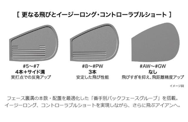 【数量限定モデル】 プロギア 03 アイアン リミテッド ブラック エディション 5本セット（#7-#9、P、A）スペックスチールIII Ver.2 Luxury Black スチールシャフト 2025年モデル[PRGR ゼロ サン アイアンセット]_9