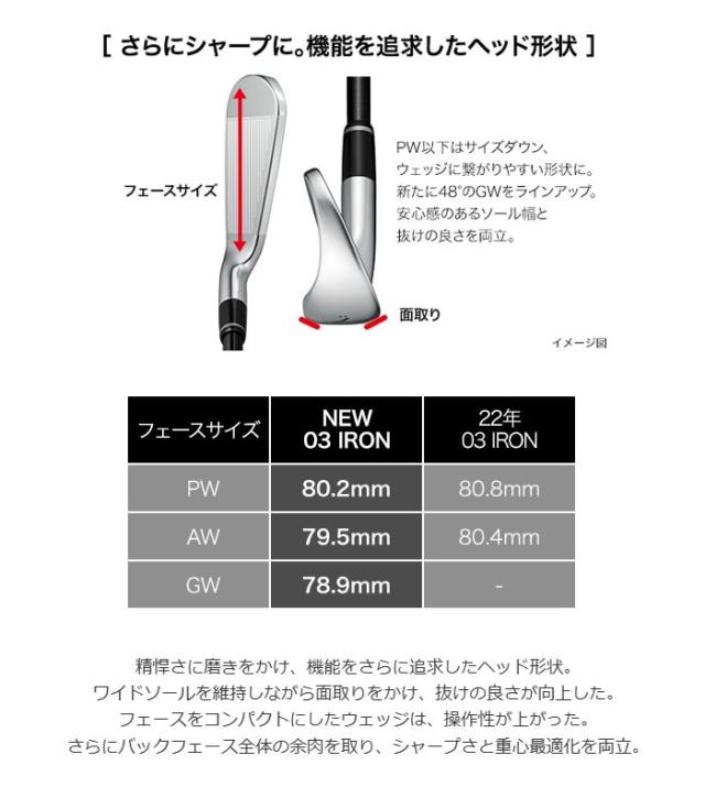 【数量限定モデル】 プロギア 03 アイアン リミテッド ブラック エディション 5本セット（#7-#9、P、A）スペックスチールIII Ver.2 Luxury Black スチールシャフト 2025年モデル[PRGR ゼロ サン アイアンセット]_10