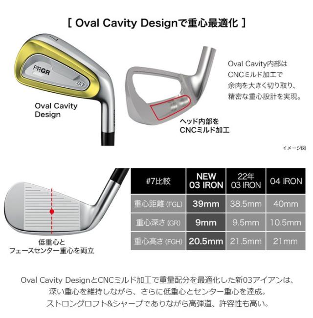【数量限定モデル】 プロギア 03 アイアン リミテッド ブラック エディション 5本セット（#7-#9、P、A）スペックスチールIII Ver.2 Luxury Black スチールシャフト 2025年モデル[PRGR ゼロ サン アイアンセット]_7
