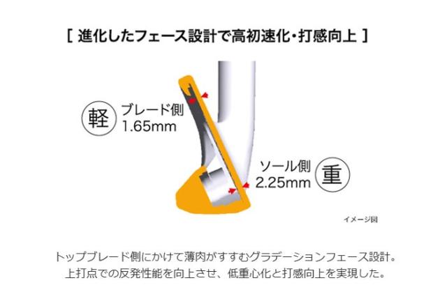 【数量限定モデル】 プロギア 03 アイアン リミテッド ブラック エディション 5本セット（#7-#9、P、A）スペックスチールIII Ver.2 Luxury Black スチールシャフト 2025年モデル[PRGR ゼロ サン アイアンセット]_8