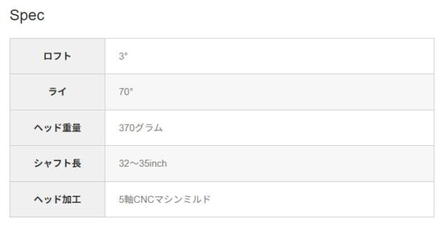 アールゴルフ Lancelot Plus ランスロット プラス パター ゴルフクラブ 2025年モデル ARGOLF_7