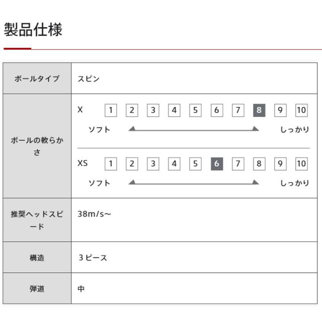 ブリヂストンゴルフ ゴルフボール NEW TOUR B X／TOUR B XS 3ダースセット(36球入) 2026年モデル BRIDGESTONE GOLF[ツアー ビー エックス エックスエス]