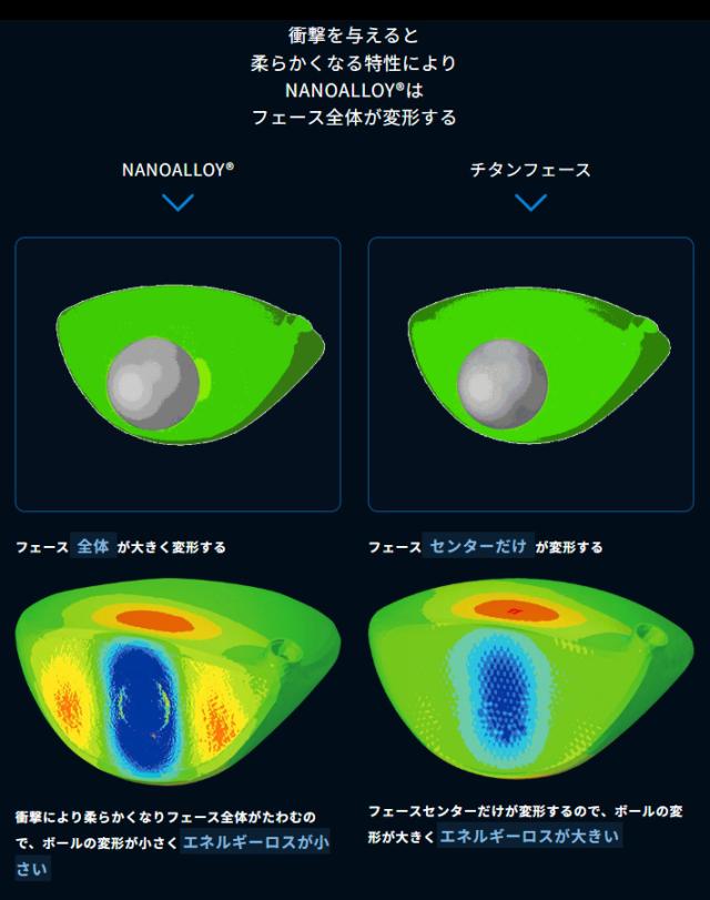 ミズノ JPX ONE SELECT ドライバー TENSEI RED MM D カーボンシャフト 2026年モデル[mizuno golf ジェイピーマックス ワン セレクト]_7