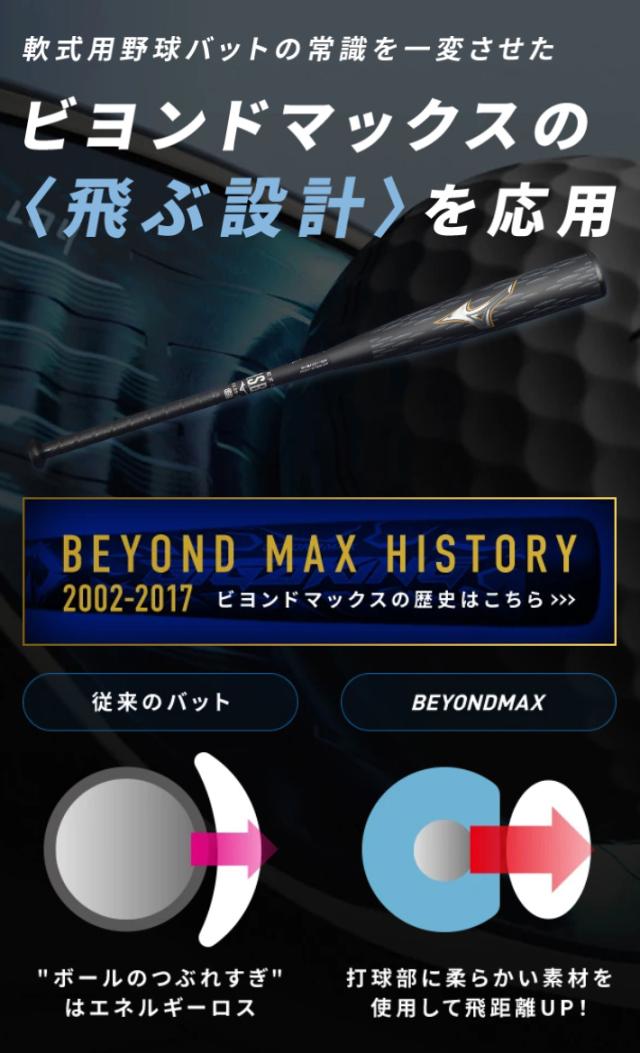 ミズノ JPX ONE SELECT ドライバー TENSEI RED MM D カーボンシャフト 2026年モデル[mizuno golf ジェイピーマックス ワン セレクト]_8