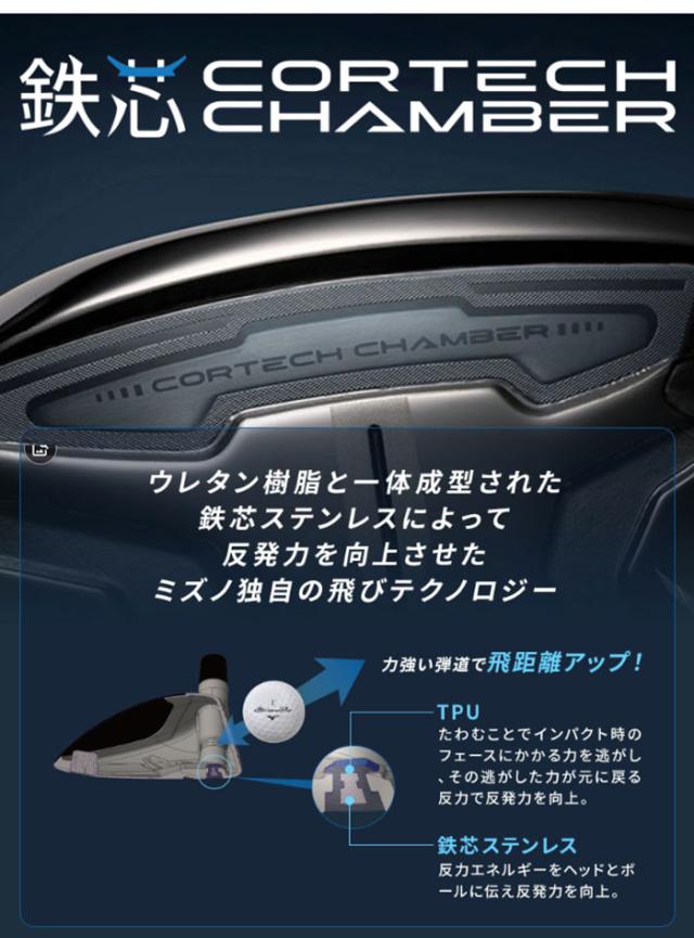 ミズノ JPX ONE フェアウエーウッド TENSEI RED MM F カーボンシャフト 2026年モデル[mizuno golf ジェイピーエックス ワン フェアウェイウッド]_4