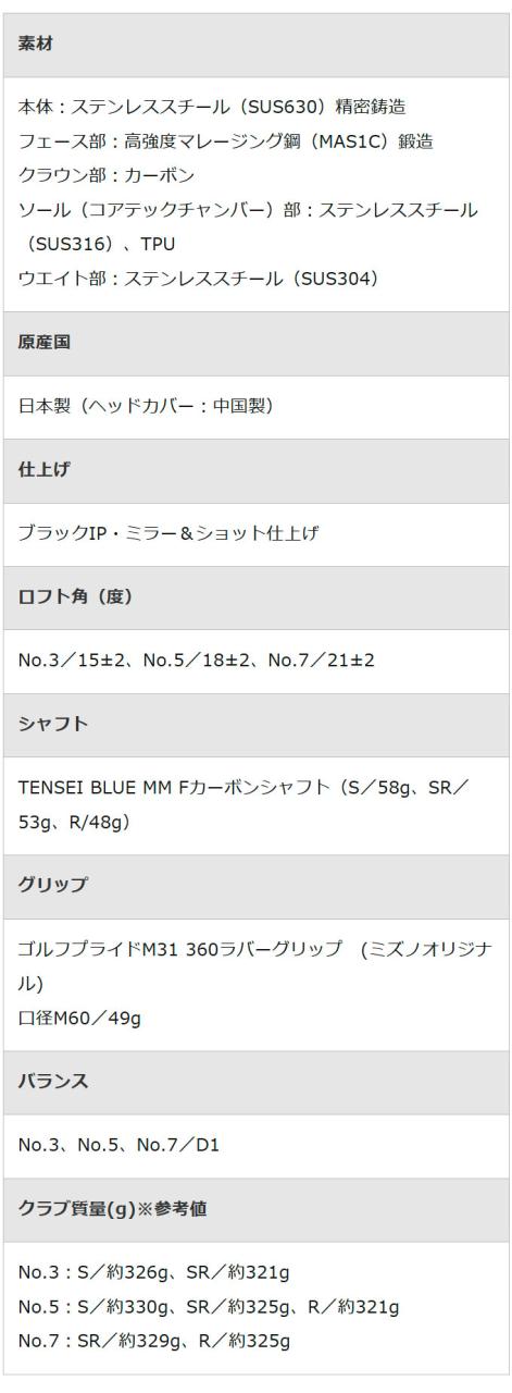 ミズノ JPX ONE フェアウエーウッド TENSEI BLUE MM F カーボンシャフト 2026年モデル[mizuno golf ジェイピーエックス ワン フェアウェイウッド]_7