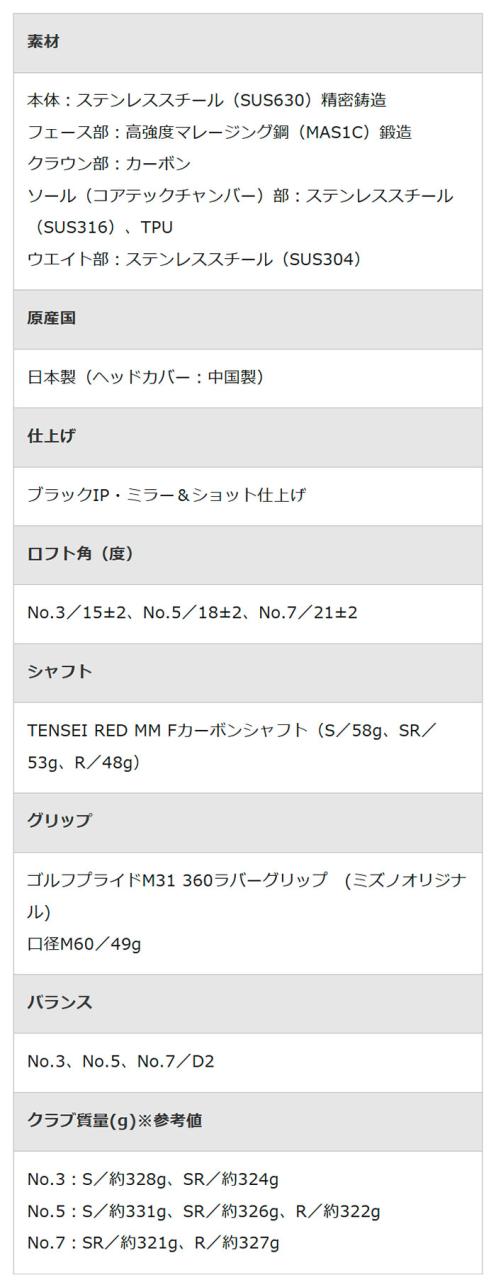 ミズノ JPX ONE フェアウエーウッド TENSEI RED MM F カーボンシャフト 2026年モデル[mizuno golf ジェイピーエックス ワン フェアウェイウッド]_7