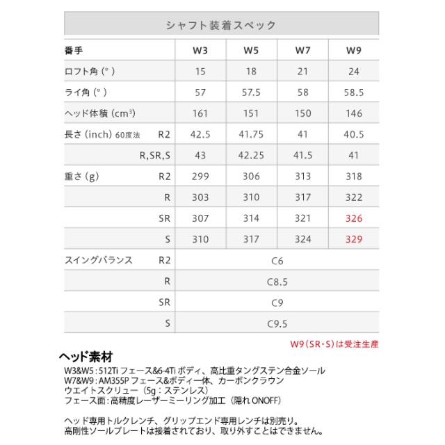 オノフ FAIRWAY ARMS AKA フェアウェイウッド(W3、W5) ONOFF SMOOTH KICK MP-526F カーボンシャフト 2026年モデル ゴルフクラブ[ONOFF GOLF アカ 赤][フェアウェイ アームズ]_5