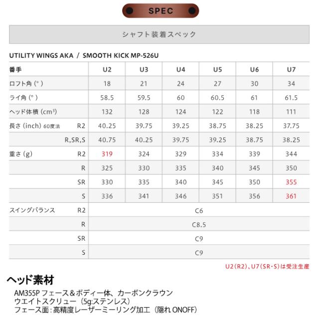 オノフ UTILITY WINGS AKA ユーティリティ ONOFF SMOOTH KICK MP-526U カーボンシャフト 2026年モデル ゴルフクラブ[ONOFF GOLF アカ 赤][ユーティリティ ウィングス ウイングス]_5