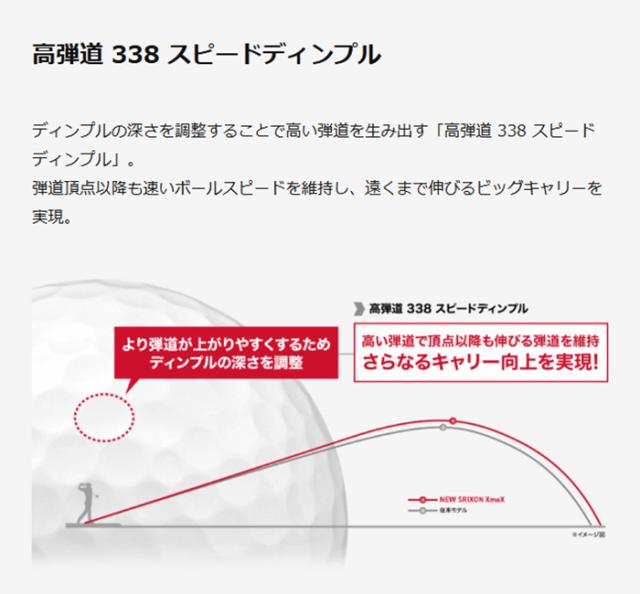 ダンロップ スリクソン XmaX ゴルフボール 2ダースセット（24球入り） ●2026年モデル● DUNLOP SRIXON エックスマックス