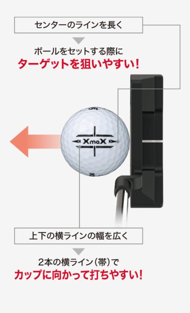ダンロップ スリクソン XmaX ゴルフボール 2ダースセット（24球入り） ●2026年モデル● DUNLOP SRIXON エックスマックス