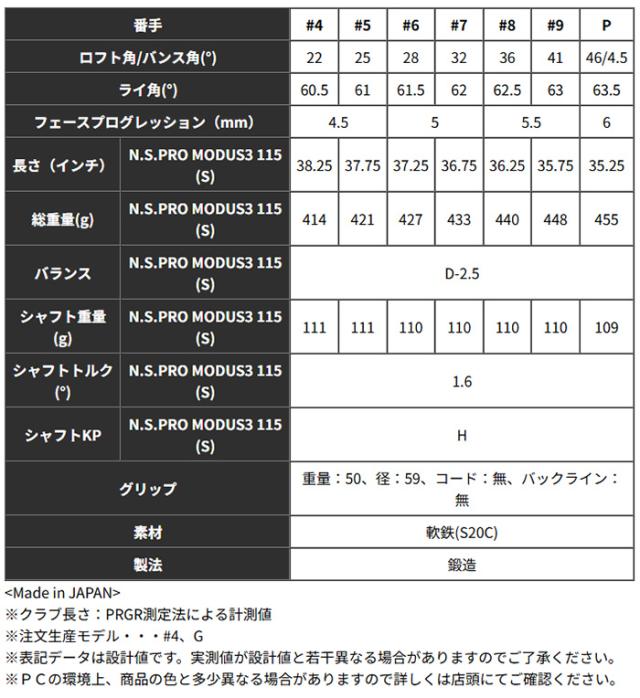 プロギア 01 アイアン 5本セット（#6-PW）NS PRO MODUS3 TOUR 115（S）スチールシャフト 2026年モデル PRGR ゼロワン アイアンセット_6