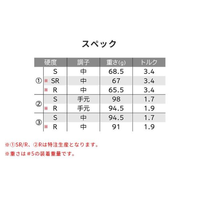 ダンロップ スリクソン ZXi5 アイアン 単品（#4、AW、SW)  Diamana ZXi for IRON カーボンシャフト ゼットエックスアイファイブ ゴルフクラブ DUNLOP SRIXON_12