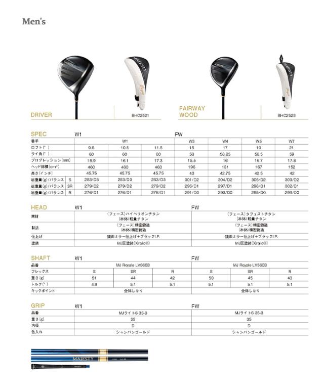 マジェスティ ゴルフ ロイヤル 25MJRYLB JP フェアウェイウッド ゴルフクラブ MJ Royale LV560B カーボンシャフト 2025年モデル MAJESTY GOLF_9