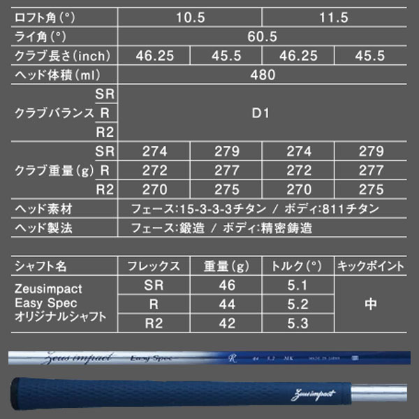 【即納！】キャスコ Zeus impact Easy Spec ドライバー/1W オリジナルカーボンシャフト 2019年モデル[Kasco]_2