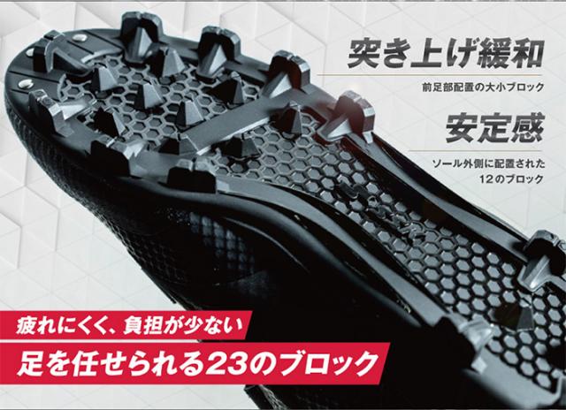 エスエスケイ SSK プロエッジ proedge ブロックソール MC-NL