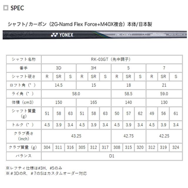 【レフティー（左用）】ヨネックス EZONE GT フェアウェイウッド RK-03GTカーボンシャフト 2022年モデル[YONEX EZONE GT]_5