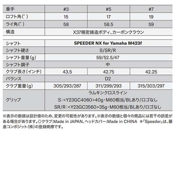 ヤマハ inpres DRIVE STAR フェアウェイウッド SPEEDER NX for Yamaha