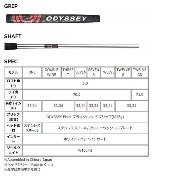 オデッセイ ホワイトホット ヴァーサ パター スチールシャフト装着