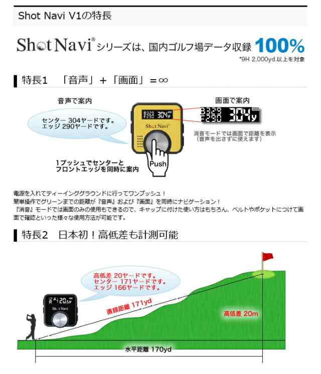 ショットナビGPS ShotNavi V1