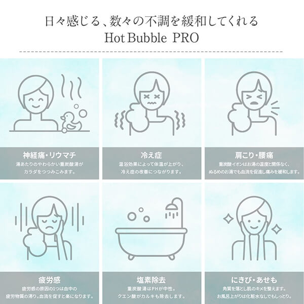 【当店最大16%+日曜5%】〜6/15(月)9:59！入浴剤 薬用 炭酸 Hot Bubble PRO (ホットバブルプロ） 15g ×90錠 3個セット 送料無料_3