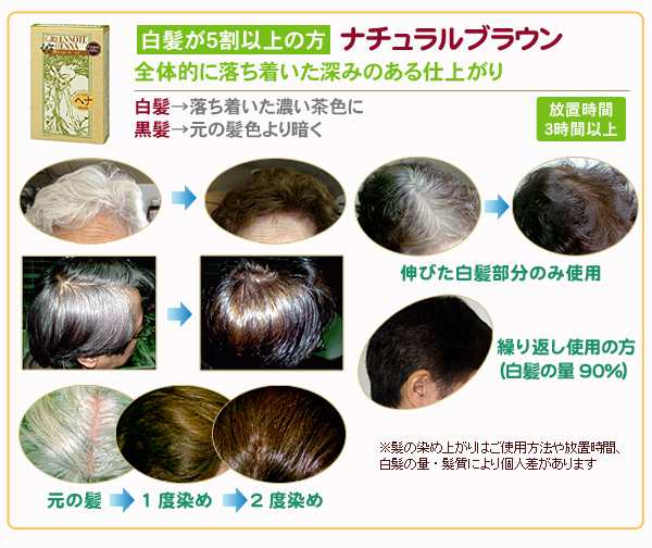 ヘアカラー ヘアマニキュア ヘナ グリーンノートヘナ ブラウン系 100g 全2色 3個セットの通販はau Pay マーケット メキキング