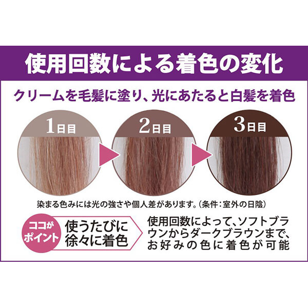 ルミナマジック S2 75g 3個セット ヘアカラー 男性用 女性用 送料無料