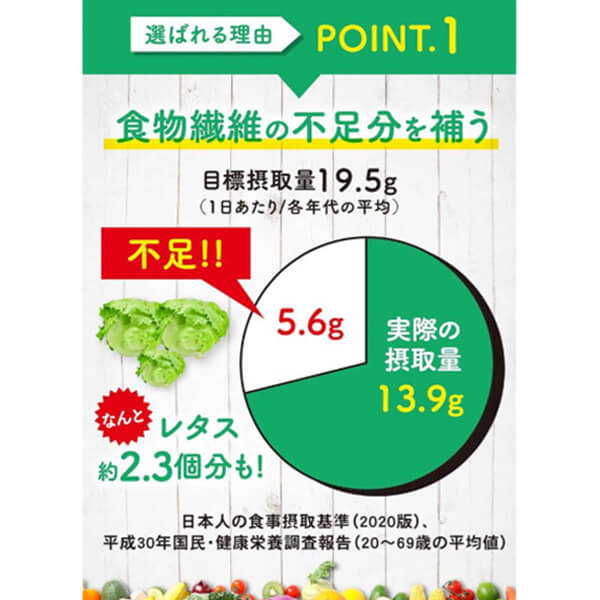 ボラケアバランス with 食物繊維 540粒(30日分) 5個セット 不溶性 水溶性 サプリ_3