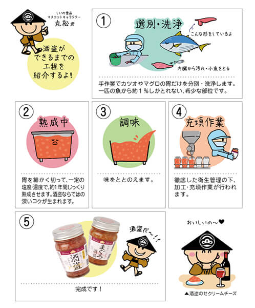 【当店最大16%+日曜5%】〜6/15(月)9:59！酒盗 まぐろ アンチョビ しいの食品 まぐろ酒盗 280g 10個セット 送料無料_2