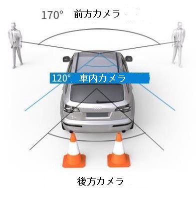 バックカメラ付きで前方 室内 後方 全景 駐車監視 サイクル録画 車内外同時録画駐車中監視機能付きで防犯対策にも センサーで不審者を感の通販はau Pay マーケット Shopk S