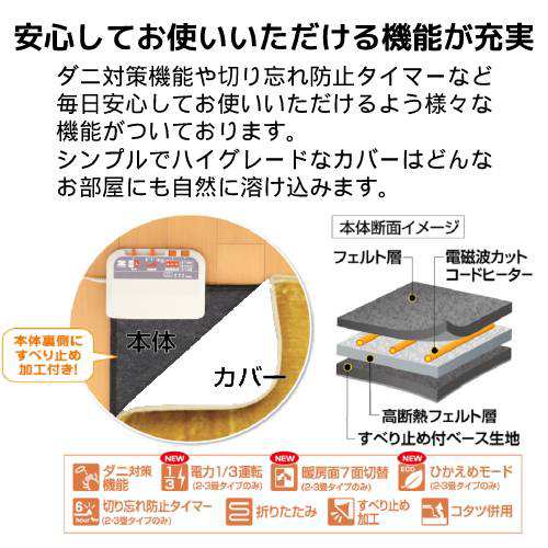 電気ホットカーペット2畳タイプ（本体のみ）ZCB-20Pの通販はau PAY