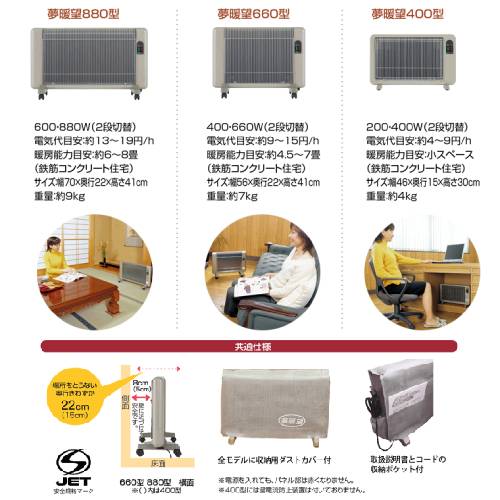 【5,000円相当の冷え対策特典付き】【メーカー直送品】夢暖望900型 （YUME900-R24）※同梱・代引・キャンセル不可