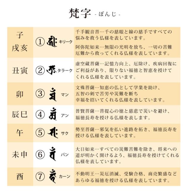 お名前 イニシャル 記念日 ストラップ 一文字100円♪ お名前 イニシャル 記念日 ストラップ 一文字100円♪ お名前