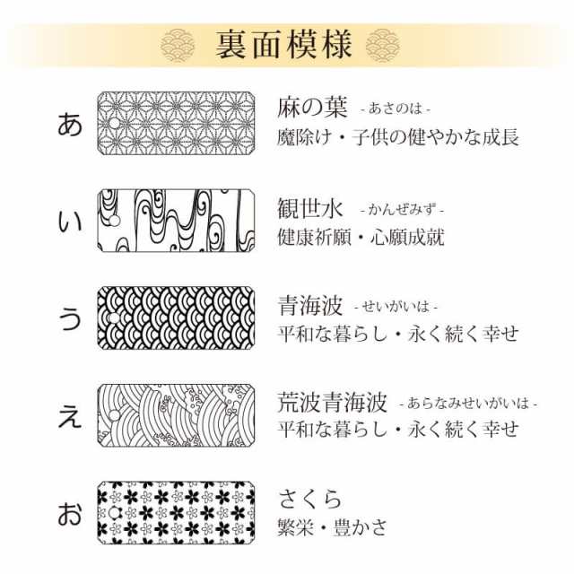 木札 祭り お祭り ネックレス 喧嘩札 両面 名前入り 名入り 桜の喧嘩札5営業日出荷 おしゃれ かっこいい 名入れ ギフト プレゼントの通販はau  PAY マーケット - 名入れ彫刻ギフト専門MIYABI-ミヤビ-