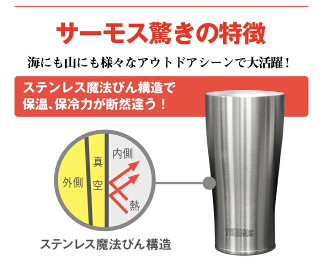 子供の絵 サーモス タンブラー メッセージ入り お絵かきタンブラー 桐箱入り 10営業日出荷 似顔絵 お絵かき 名前入り 誕生日 男性 女性 30代 40代 50代 60代 THERMOS 420ml 実用的 お祝い プレゼント 名入れ ギフト_16