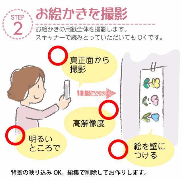 父の日 プレゼント マグカップ かわいい 子供の絵 名入れ お絵かきマグカップ 誕生日プレゼント プレゼント ギフト お子様の絵 似の通販はau Pay マーケット 名入れ彫刻ギフト専門miyabi ミヤビ