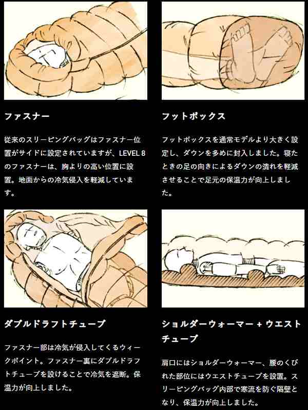 NANGA ナンガ シュラフ 冬用 ダウン 撥水加工 超撥水加工ダウン UDD DX