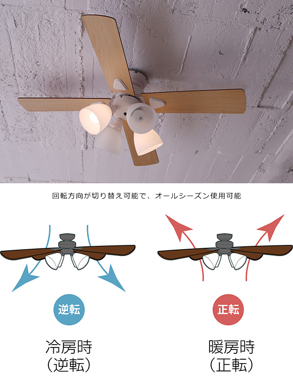 plusmore プラスモア シーリングファン ライト おしゃれ 照明 シーリングライト LED シーリングファンライト リモコン付 リモコン式 1年保証 Windouble 4灯 BIG-101