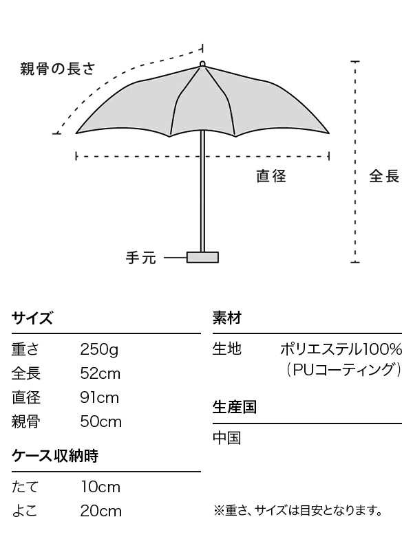 Wpc 日傘 おぱんちゅうさぎ んぽちゃむ コラボ ビニール 折りたたみ傘 ...