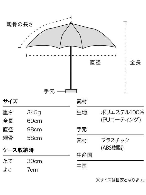 Wpc 日傘 折りたたみ傘 晴雨兼用 完全遮光 完全UVカット 遮光率100