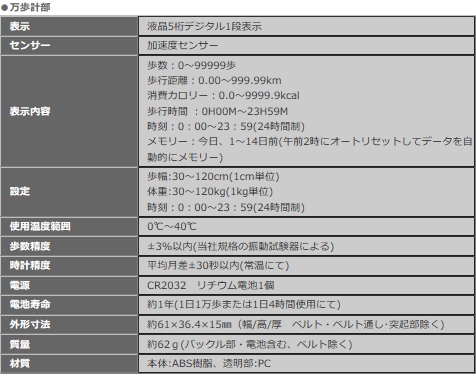 山佐(YAMASA) バックル万歩計 BM-950 牛革 ブラック (歩数 歩行距離 消費カロリー 歩行時間 時刻 歩数計 無段階調整ベルト) 【スポーツ】 山佐時計計器(株)_12
