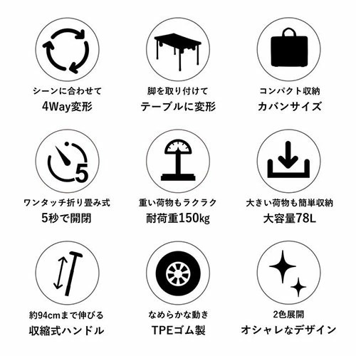 マリン商事 ユニキャリー シーンに合わせて色んな形に変形する4WAYキャリーワゴン ブラック ASN Se-40457 キャリーカート 台車 荷物運搬 釣り キャンプ テーブル 【アウトドア】_4