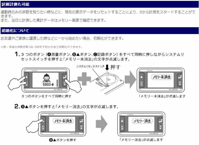 ヤマサ 山佐 万歩計 GK-710 ゲームポケット万歩 令和の伊能忠敬 歩いて ...