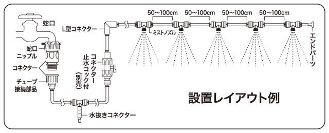 GOTO 後藤 ミストdeクールシャワー 15m 噴射口10個 チューブタイプ 噴霧ノズル10個 屋外用ミストシャワー 熱中症対策 ひんやり 【健康】_15