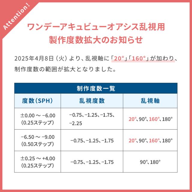 【送料無料】ワンデーアキュビューオアシス（乱視用） 4箱 コンタクトレンズ アキュビュー オアシス ワンデー 1day 1日使い捨て 近視用