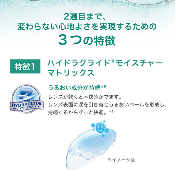 【送料無料】エアオプティクス プラス ハイドラグライド 乱視用 4箱 コンタクトレンズ 乱視 2ウィーク 2week 2週間 アルコン 遠視用