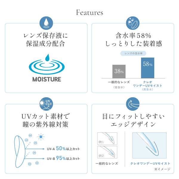 送料無料】クレオワンデーUVモイスト 30枚6箱 コンタクトレンズ ワンデー コンタクト ワンデー 1day 1日使い捨て クレオ creoの通販はau  PAY マーケット - アットスタイル