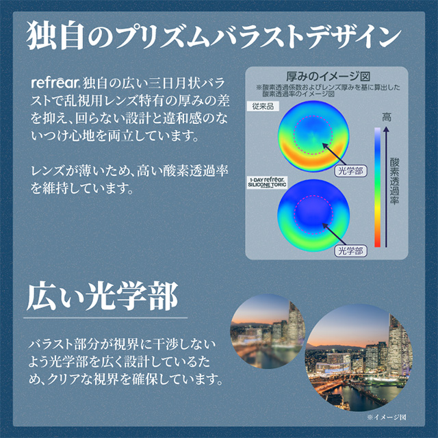 【送料無料】ワンデーリフレア シリコーンUV トーリック（30枚入り） 6箱 コンタクトレンズ 乱視用 ワンデー コンタクト 乱視用 ワンデー 近視用