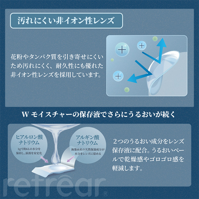 【送料無料】ワンデーリフレア シリコーンUV トーリック（30枚入り） 6箱 コンタクトレンズ 乱視用 ワンデー コンタクト 乱視用 ワンデー 近視用